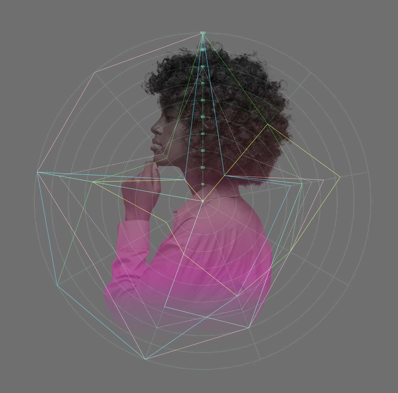 introducing-the-tmpw-outthink-index-employer-brand